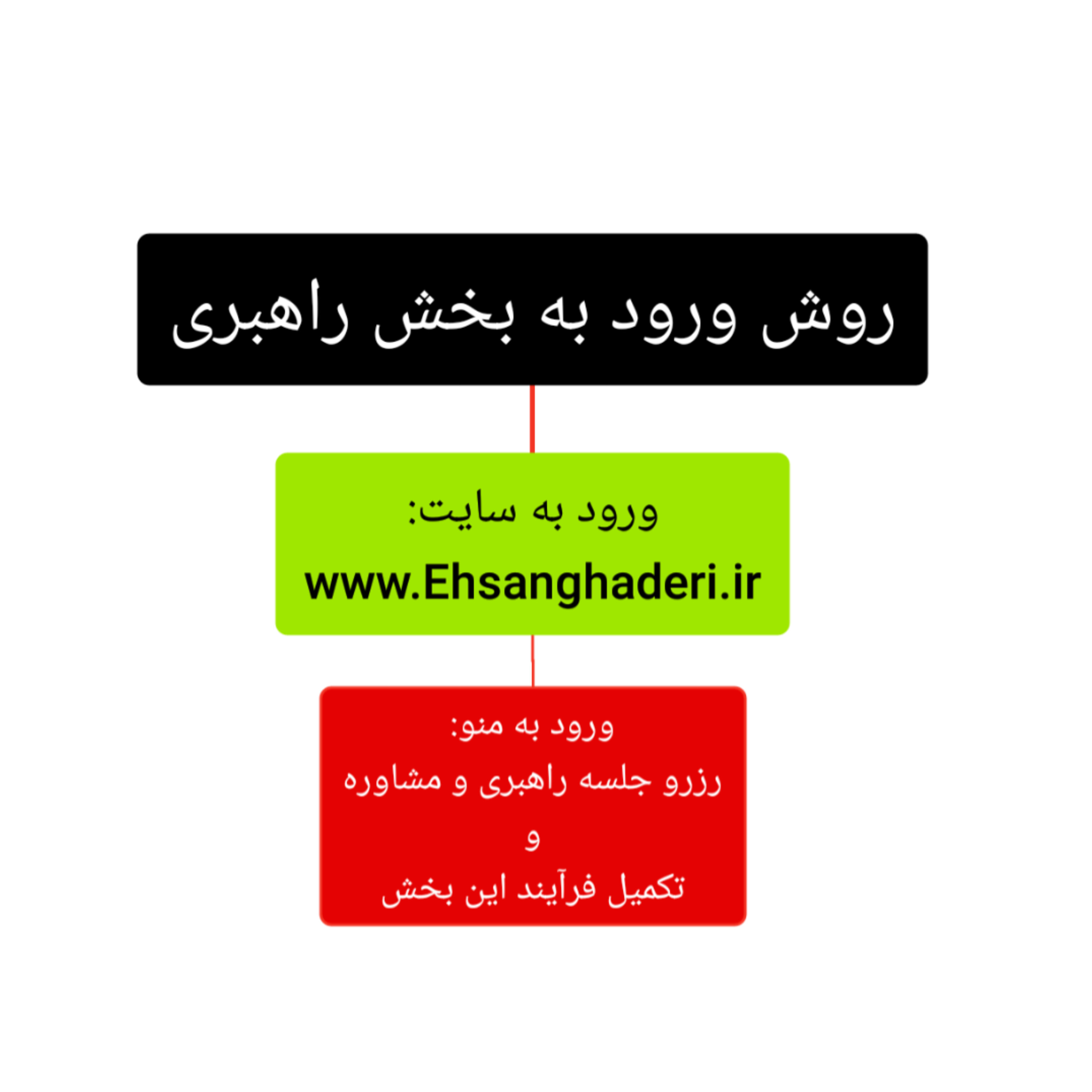 باشگاه رهبران بیلیونر _ احسان قادری